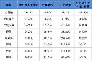 开云棋牌网站官网截图0